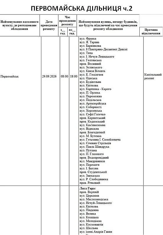 Отключения в Николаеве и области: где 29 сентября не будет света