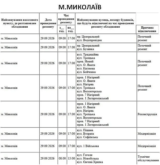 Отключения в Николаеве и области: где 29 сентября не будет света