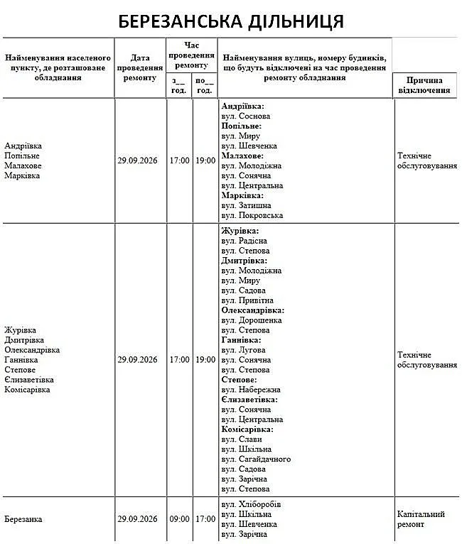 Отключения в Николаеве и области: где 29 сентября не будет света