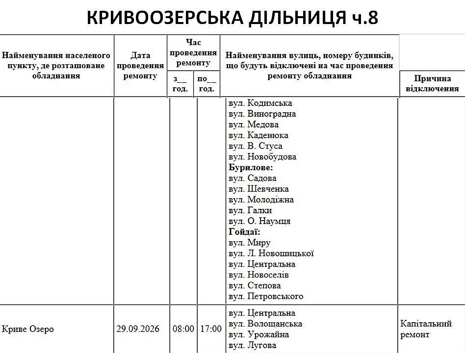 Отключения в Николаеве и области: где 29 сентября не будет света