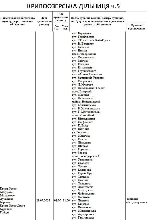 Отключения в Николаеве и области: где 29 сентября не будет света