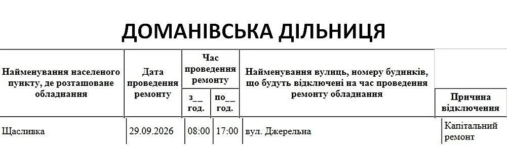 Отключения в Николаеве и области: где 29 сентября не будет света