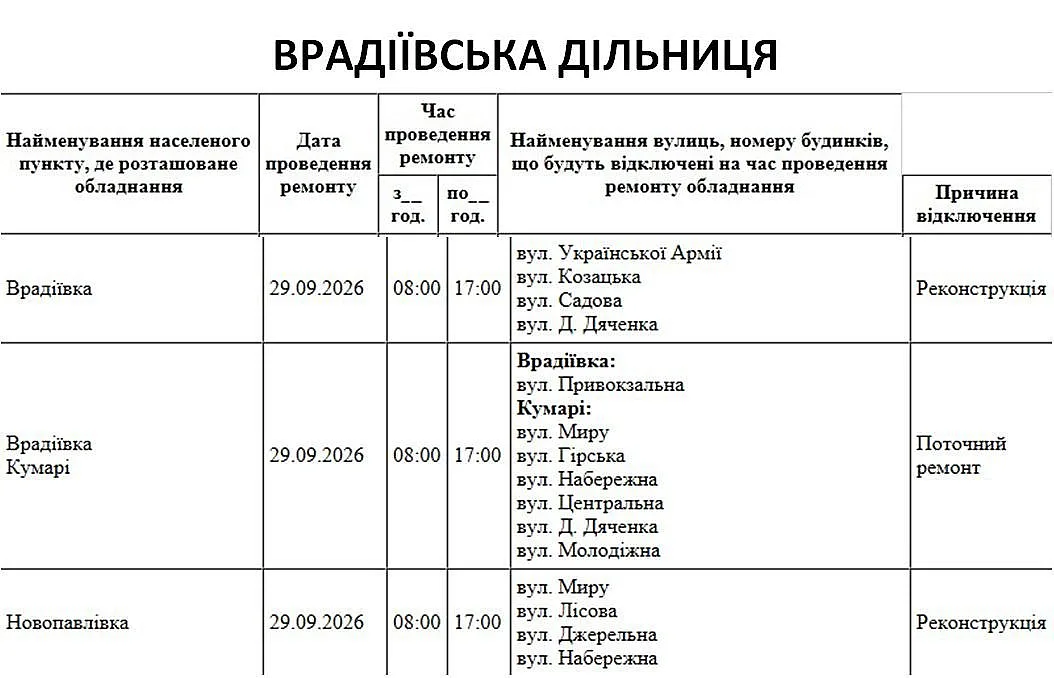 Отключения в Николаеве и области: где 29 сентября не будет света