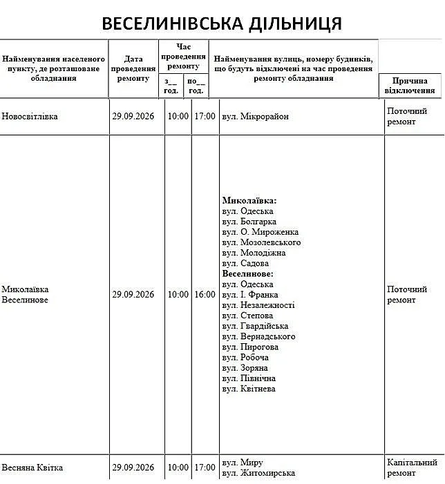 Отключения в Николаеве и области: где 29 сентября не будет света