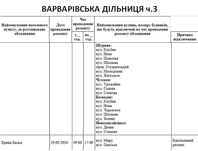 Отключения в Николаеве и области: где 29 сентября не будет света