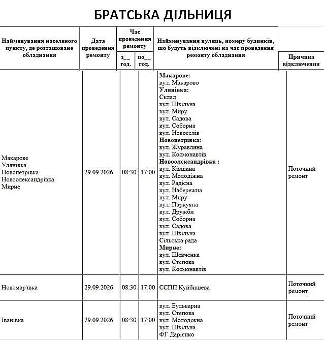 Отключения в Николаеве и области: где 29 сентября не будет света