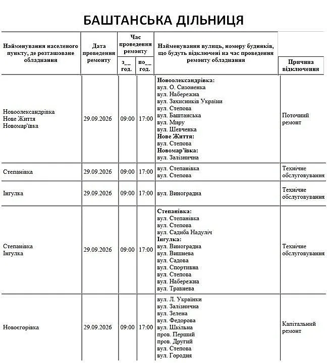 Отключения в Николаеве и области: где 29 сентября не будет света