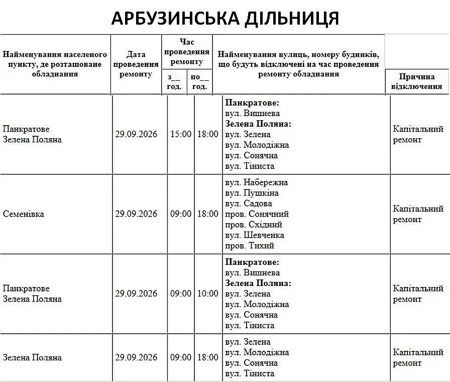 Отключения в Николаеве и области: где 29 сентября не будет света