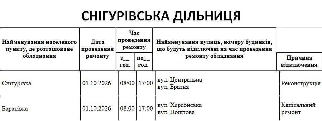 Отключения в Николаеве и области: где 1 октября не будет света
