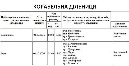 Отключения в Николаеве и области: где 1 октября не будет света