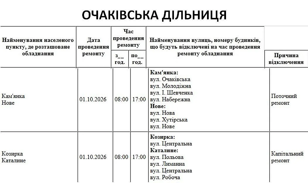 Отключения в Николаеве и области: где 1 октября не будет света