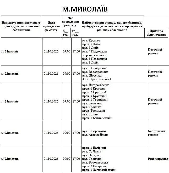 Отключения в Николаеве и области: где 1 октября не будет света
