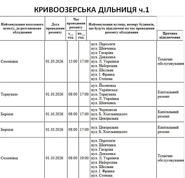 Отключения в Николаеве и области: где 1 октября не будет света