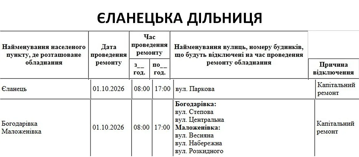 Отключения в Николаеве и области: где 1 октября не будет света