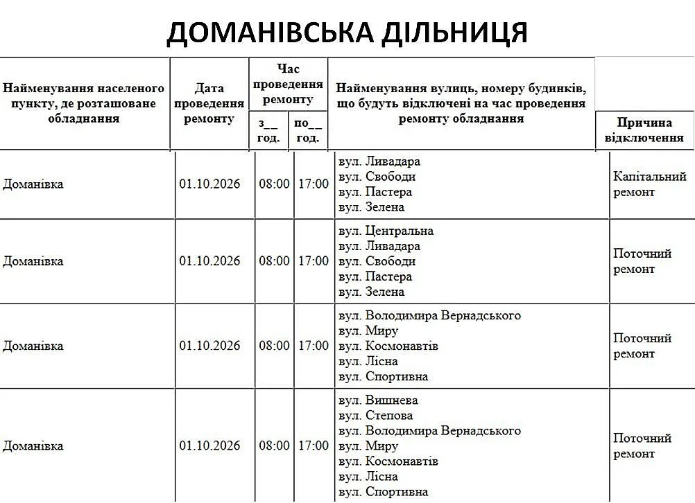 Отключения в Николаеве и области: где 1 октября не будет света