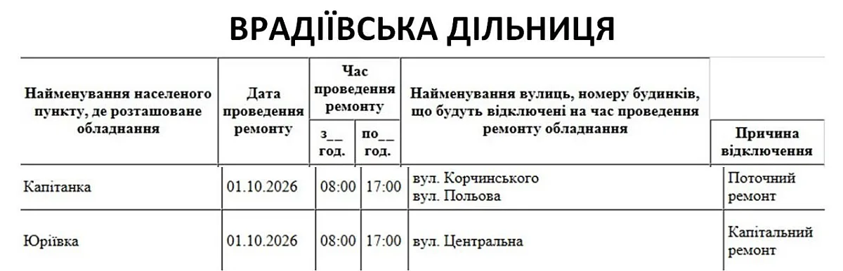 Отключения в Николаеве и области: где 1 октября не будет света