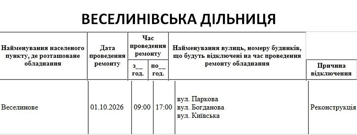 Отключения в Николаеве и области: где 1 октября не будет света