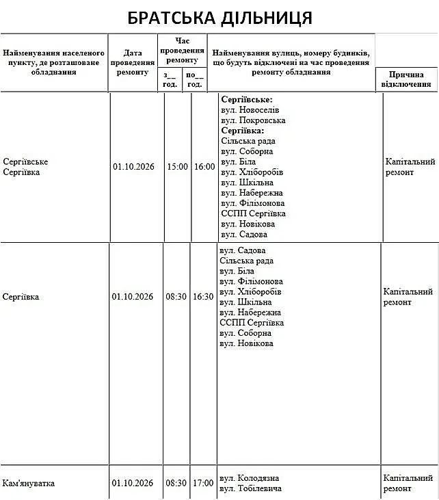 Отключения в Николаеве и области: где 1 октября не будет света