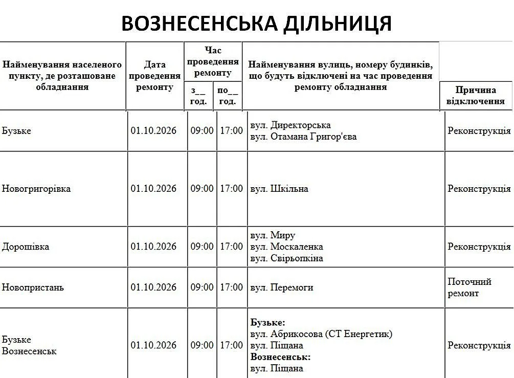 Отключения в Николаеве и области: где 1 октября не будет света