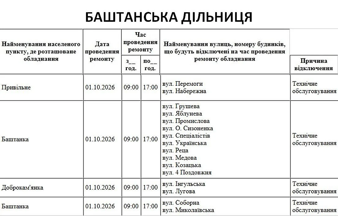 Отключения в Николаеве и области: где 1 октября не будет света
