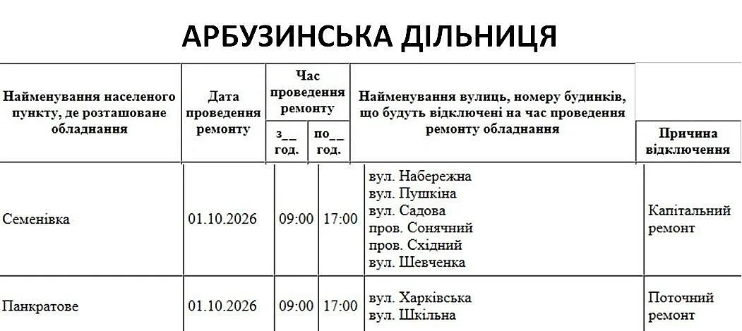 Отключения в Николаеве и области: где 1 октября не будет света