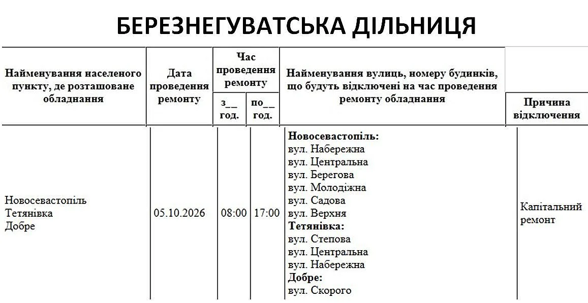 Где в Николаеве и области сегодня не будет света (улицы)