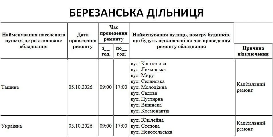 Где в Николаеве и области сегодня не будет света (улицы)