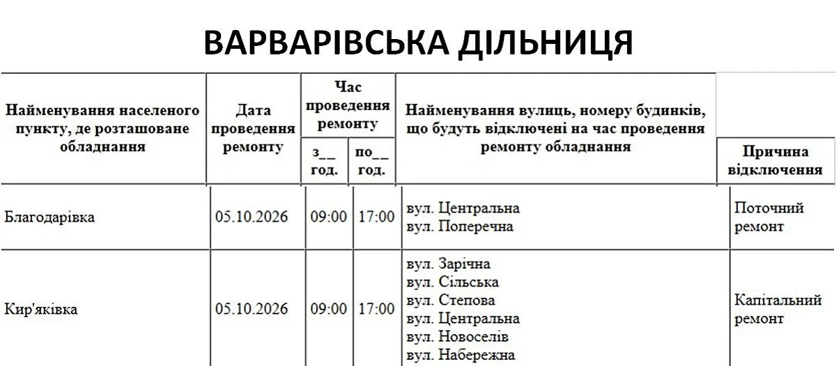 Где в Николаеве и области сегодня не будет света (улицы)