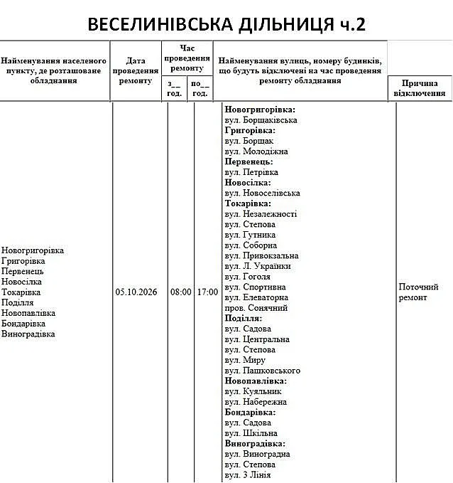 Где в Николаеве и области сегодня не будет света (улицы)