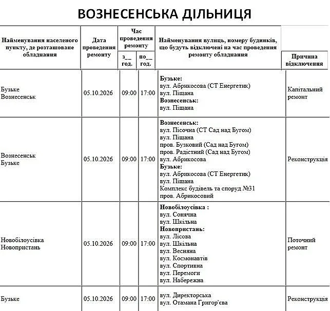 Где в Николаеве и области сегодня не будет света (улицы)