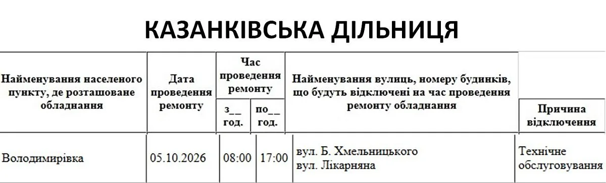 Где в Николаеве и области сегодня не будет света (улицы)