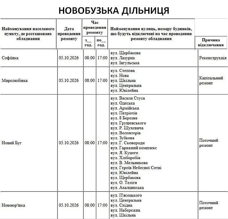 Где в Николаеве и области сегодня не будет света (улицы)