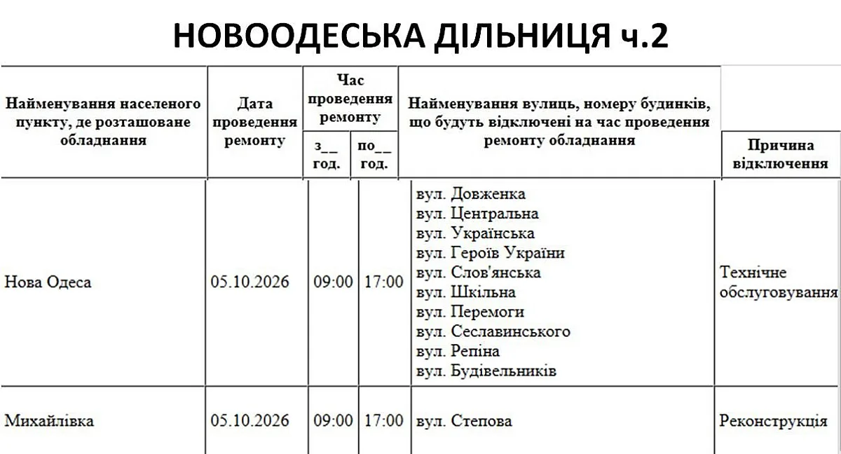 Где в Николаеве и области сегодня не будет света (улицы)