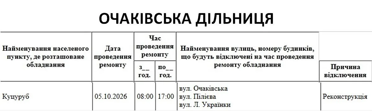 Где в Николаеве и области сегодня не будет света (улицы)