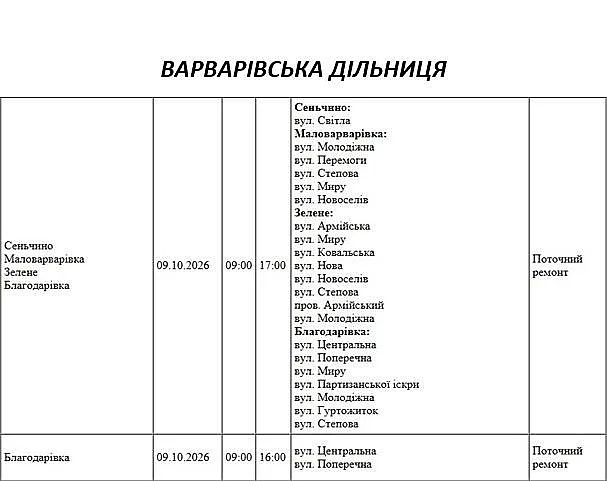 Масштабные отключения света в Николаеве и области: проверьте свой адрес