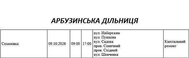 Масштабные отключения света в Николаеве и области: проверьте свой адрес