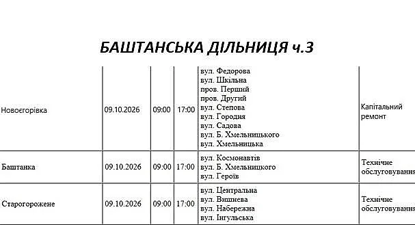 Масштабные отключения света в Николаеве и области: проверьте свой адрес