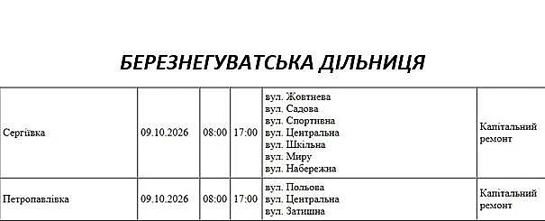 Масштабные отключения света в Николаеве и области: проверьте свой адрес