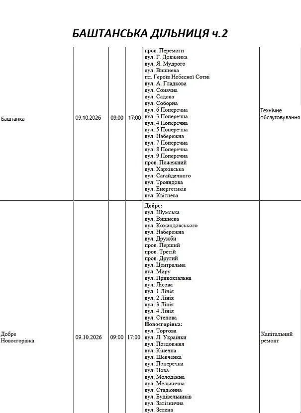 Масштабные отключения света в Николаеве и области: проверьте свой адрес