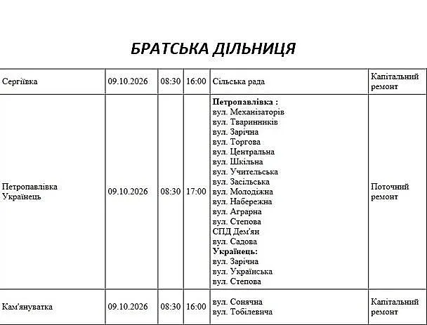 Масштабные отключения света в Николаеве и области: проверьте свой адрес