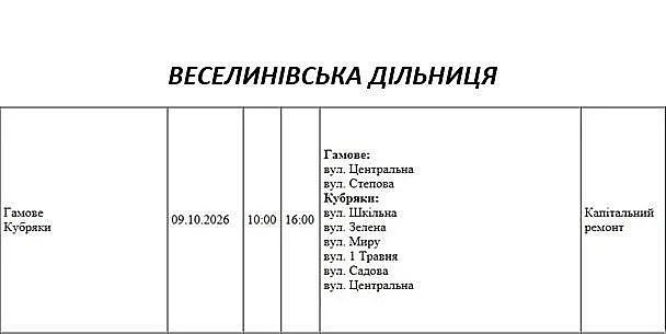 Масштабные отключения света в Николаеве и области: проверьте свой адрес