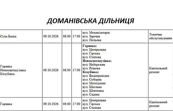 Масштабные отключения света в Николаеве и области: проверьте свой адрес