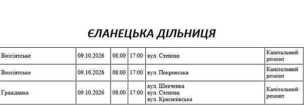 Масштабные отключения света в Николаеве и области: проверьте свой адрес