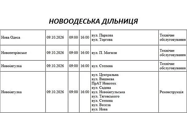 Масштабные отключения света в Николаеве и области: проверьте свой адрес