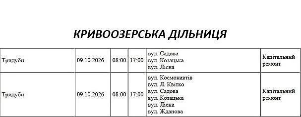 Масштабные отключения света в Николаеве и области: проверьте свой адрес