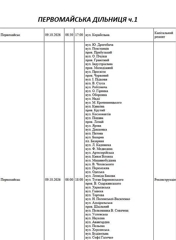 Масштабные отключения света в Николаеве и области: проверьте свой адрес