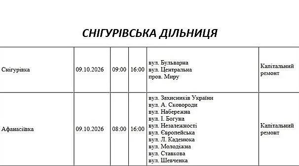 Масштабные отключения света в Николаеве и области: проверьте свой адрес