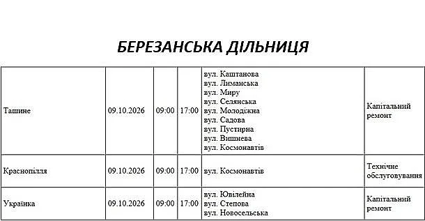 Масштабные отключения света в Николаеве и области: проверьте свой адрес