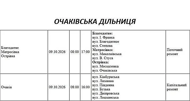Масштабные отключения света в Николаеве и области: проверьте свой адрес