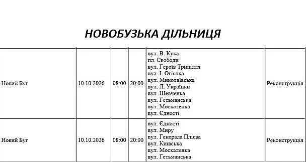 Де в Миколаєві та області у суботу відключать світло: список адрес